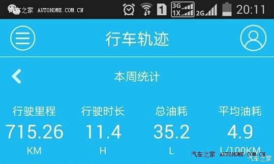 综合情况很OK，比较满意和舒心，有了之后目前从未后悔过。